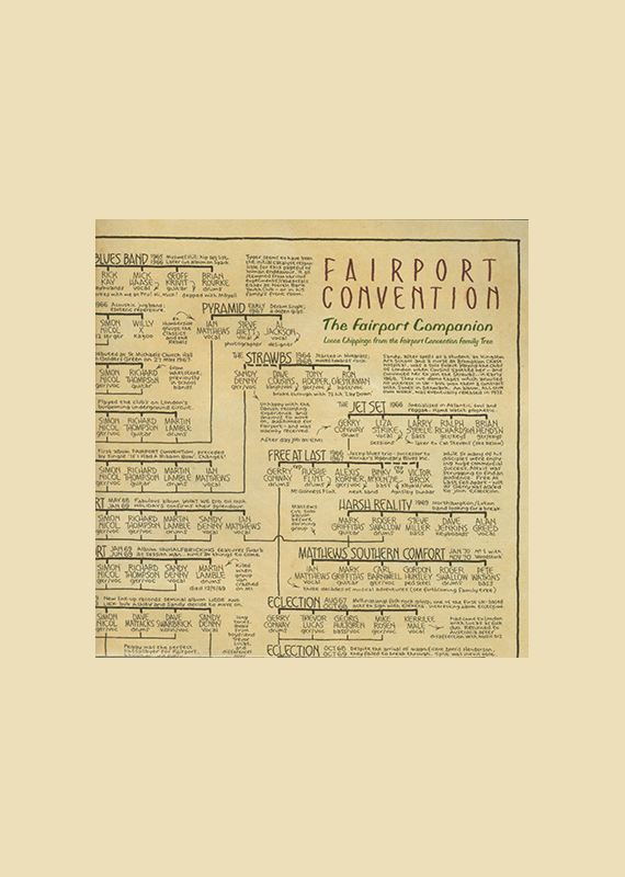 FAIRPORT CONVENTION 1964-98
